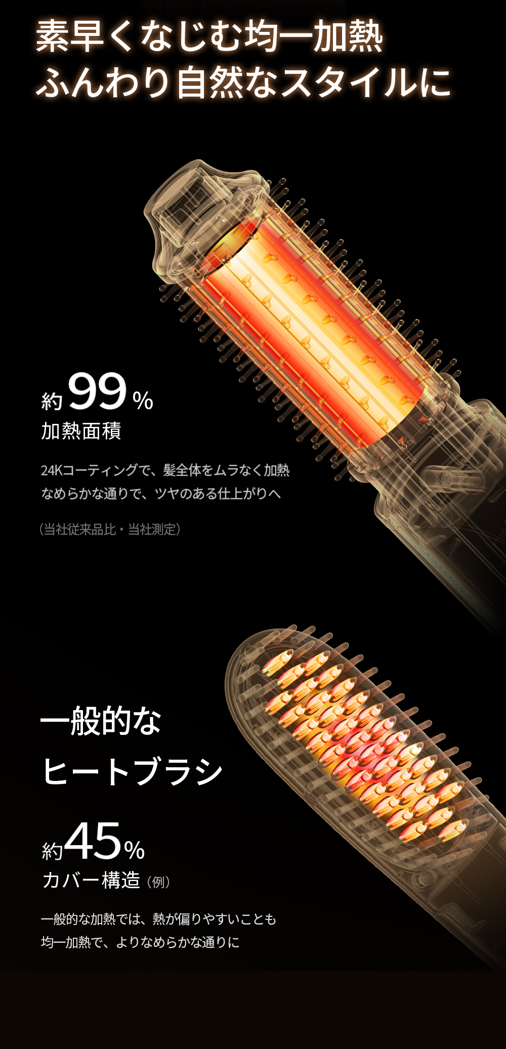 ふんわりボリューム 思いどおりに