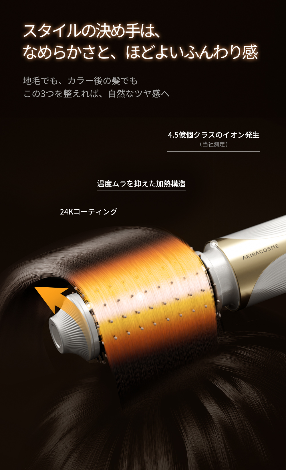 140個のシリコーンブラシ / 6.5mmのやわらかいブラシ先 / 全方向に広がるブラシ構造 / 32mmのブラシ径