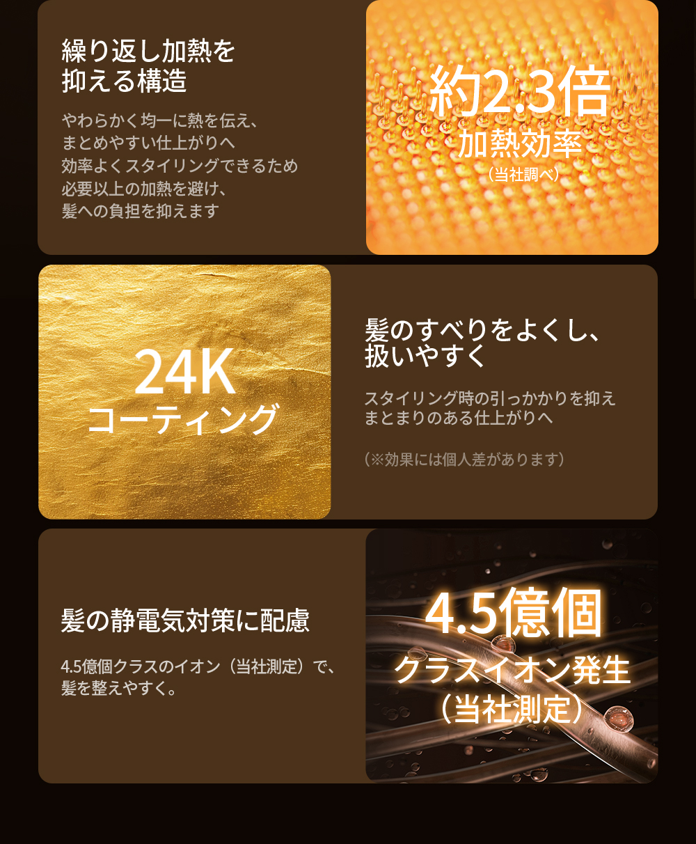スタイルが長持ちしやすい 最大24時間
